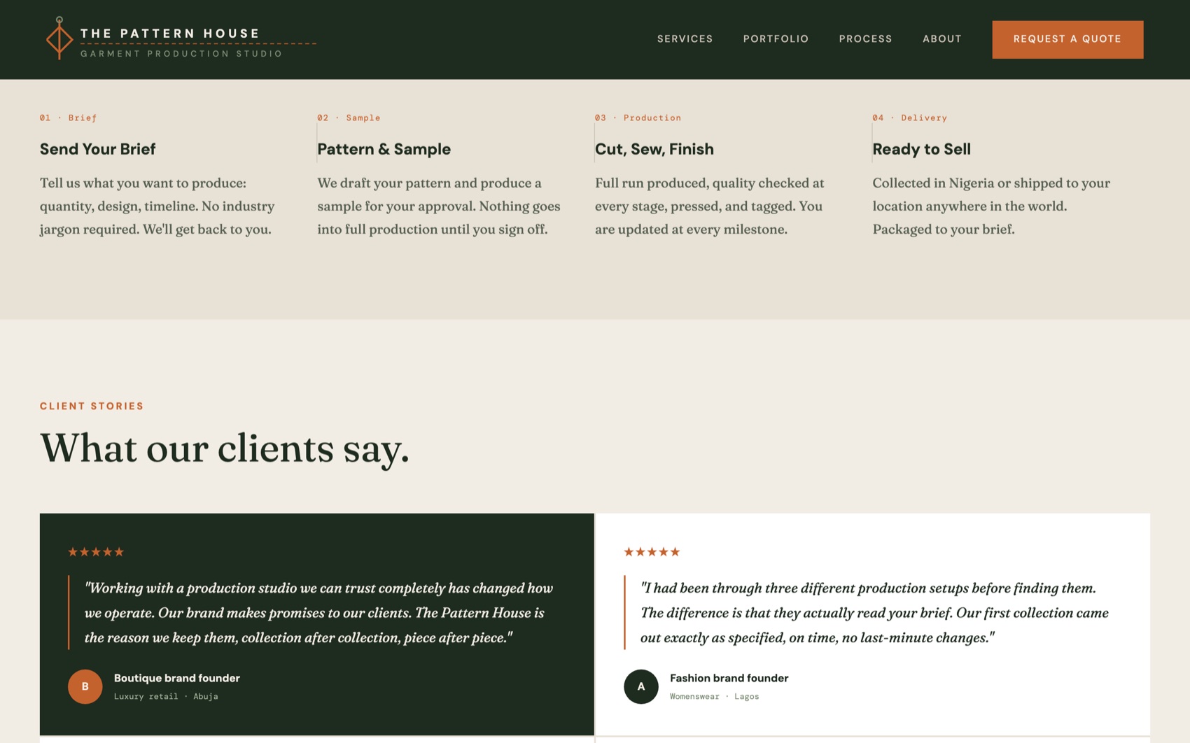 Four-step production process and testimonials
